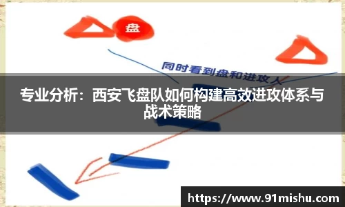 专业分析：西安飞盘队如何构建高效进攻体系与战术策略