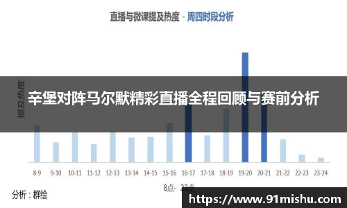 辛堡对阵马尔默精彩直播全程回顾与赛前分析